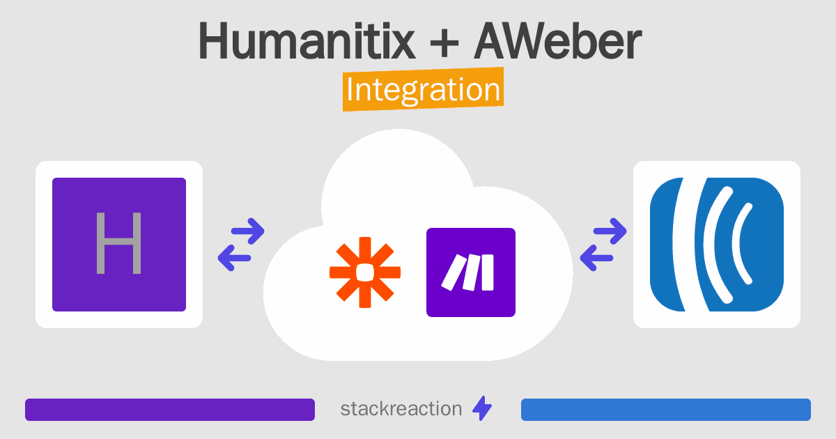 Humanitix and AWeber Integration