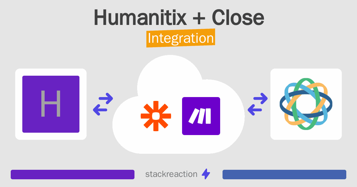 Humanitix and Close Integration