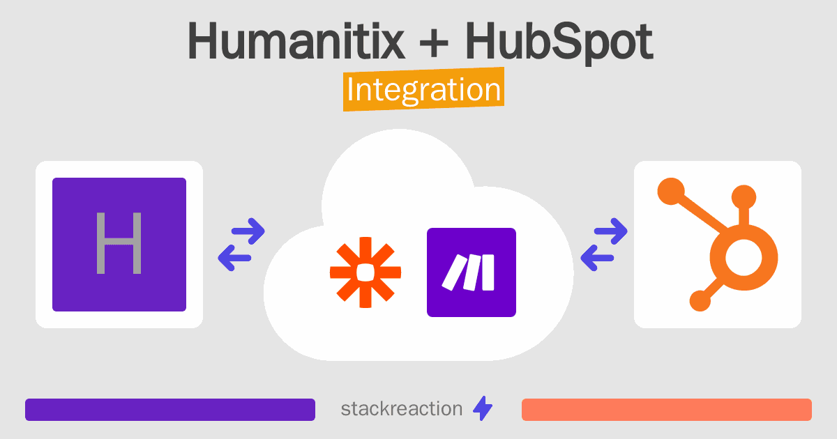 Humanitix and HubSpot Integration