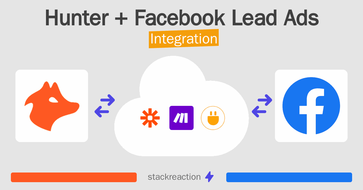 Hunter and Facebook Lead Ads Integration