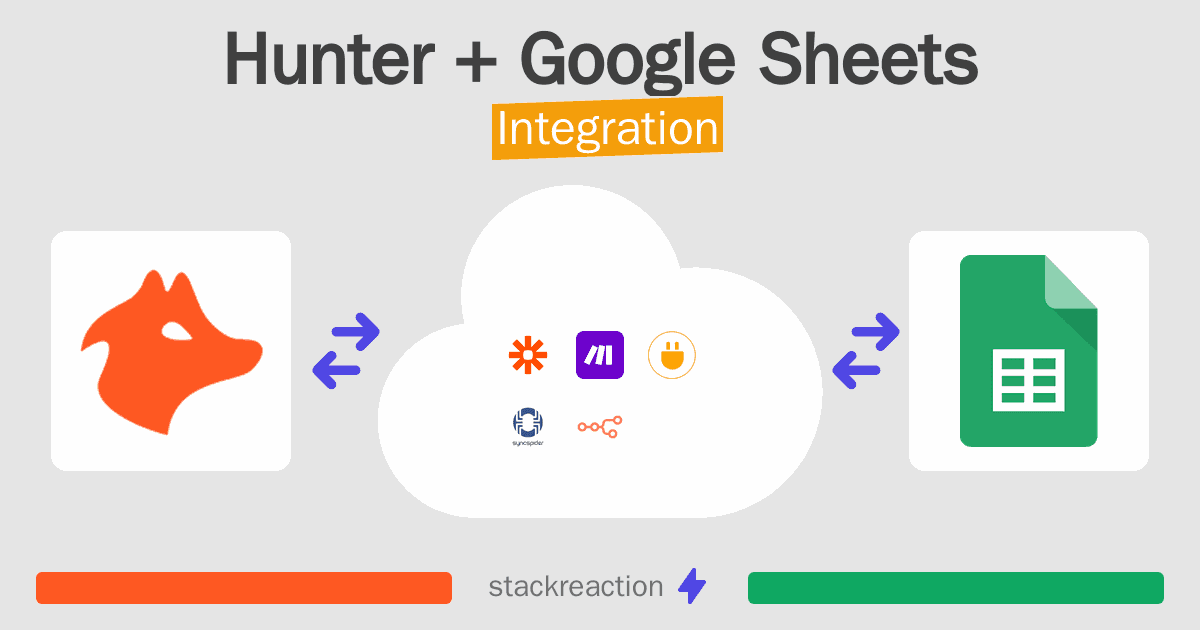 Hunter and Google Sheets Integration