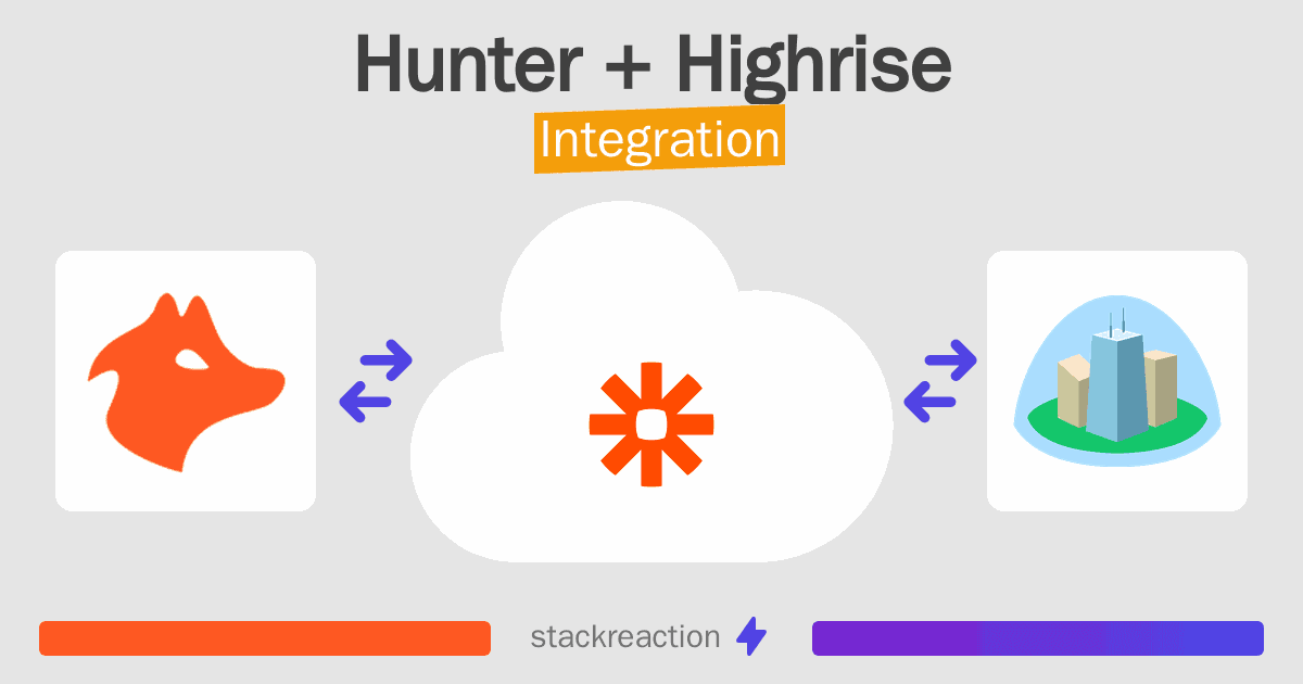 Hunter and Highrise Integration