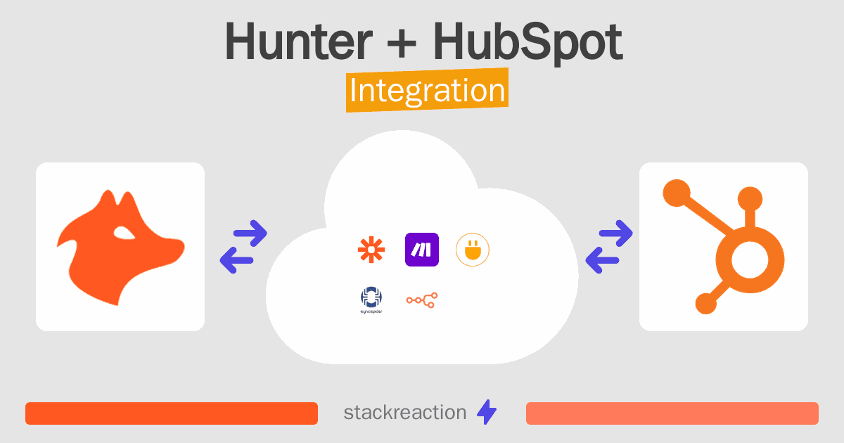 Hunter and HubSpot Integration