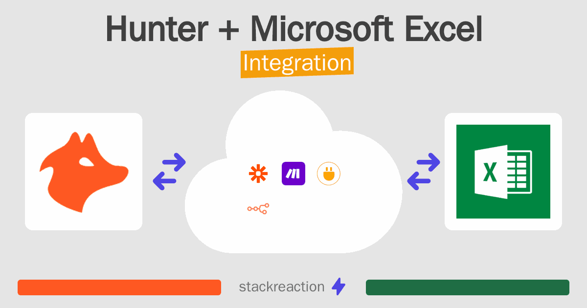 Hunter and Microsoft Excel Integration