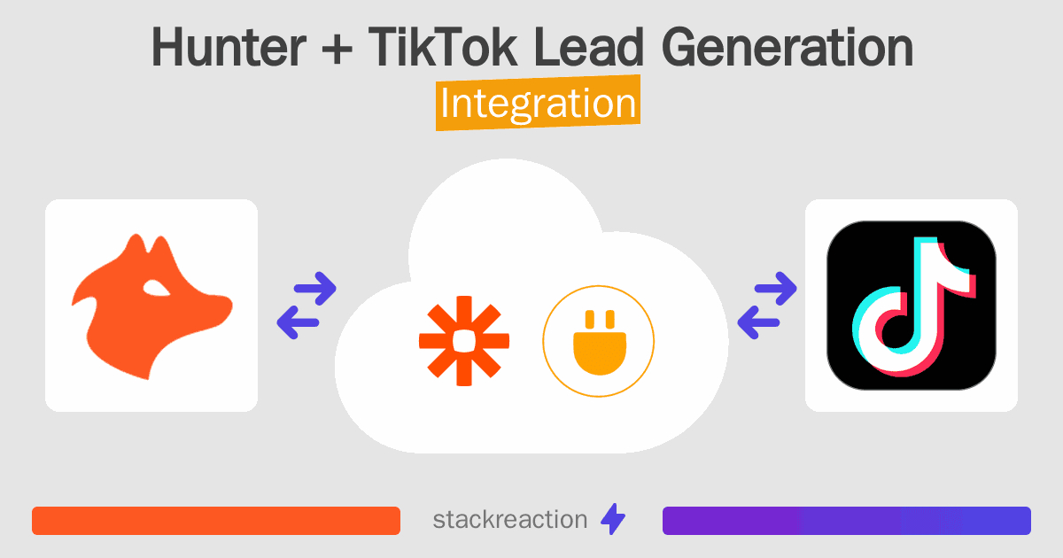 Hunter and TikTok Lead Generation Integration