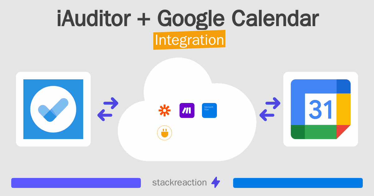 iAuditor and Google Calendar Integration