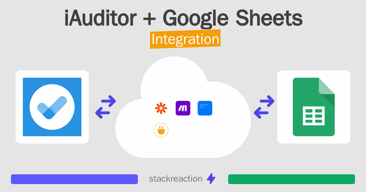 iAuditor and Google Sheets Integration