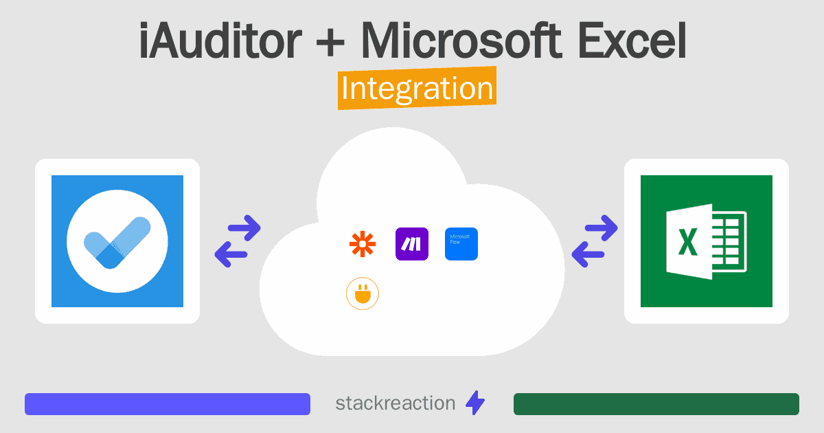 iAuditor and Microsoft Excel Integration