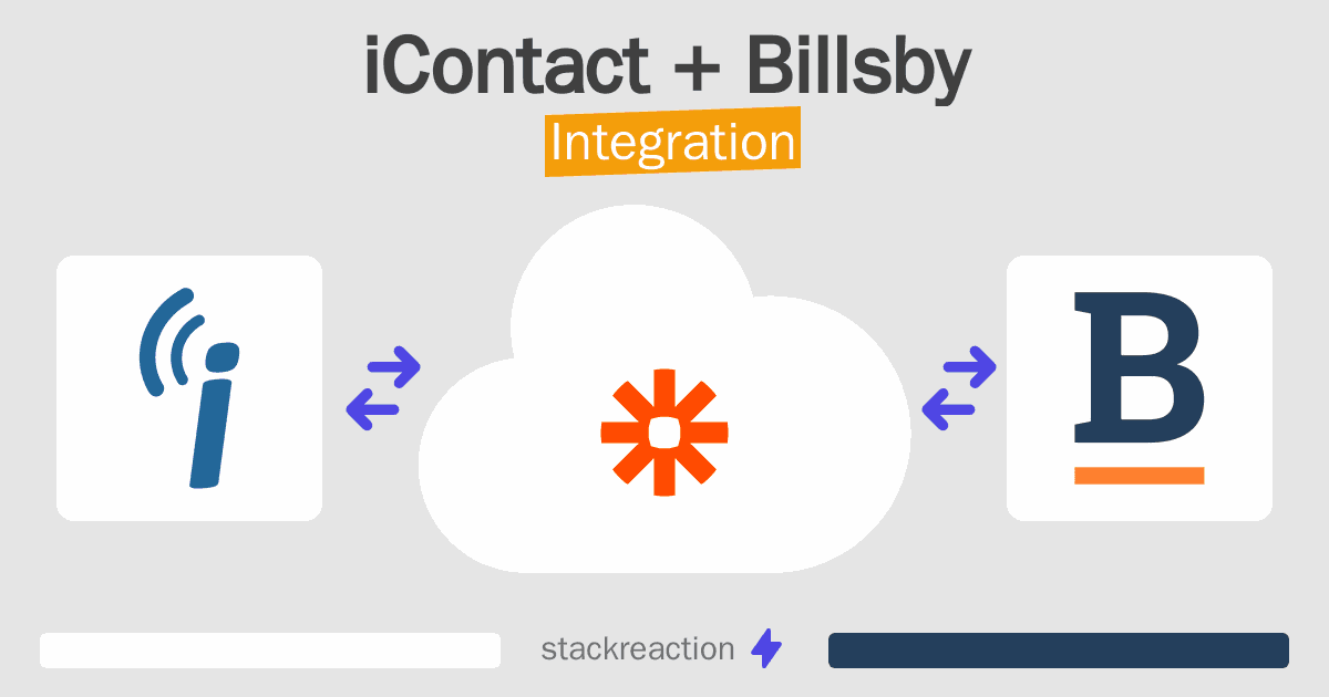 iContact and Billsby Integration