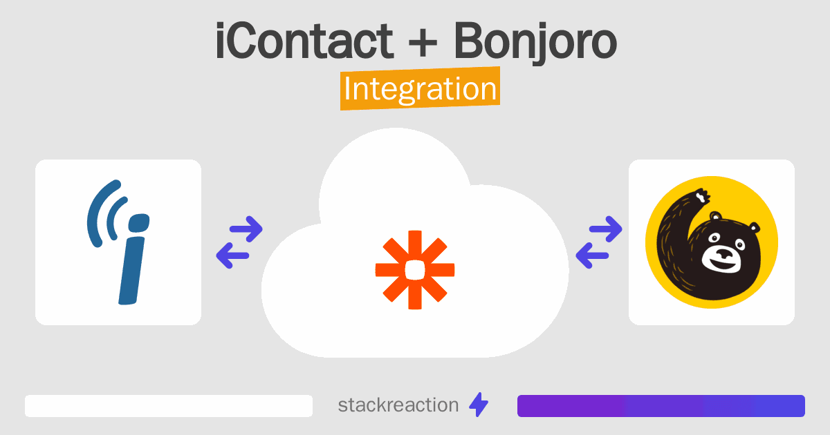 iContact and Bonjoro Integration