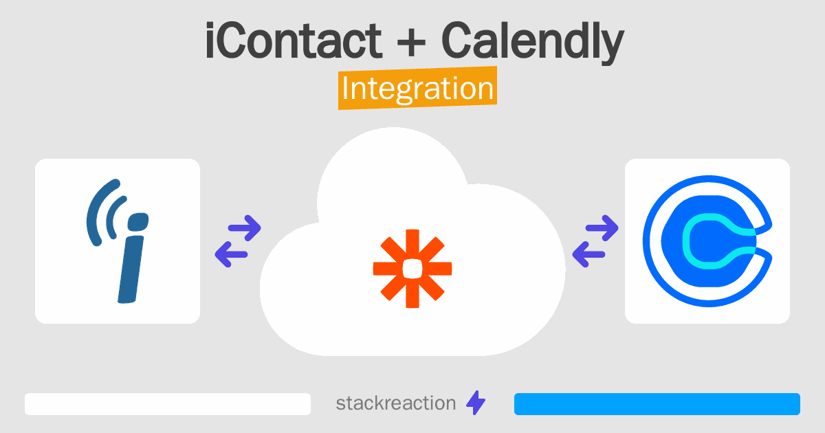 iContact and Calendly Integration