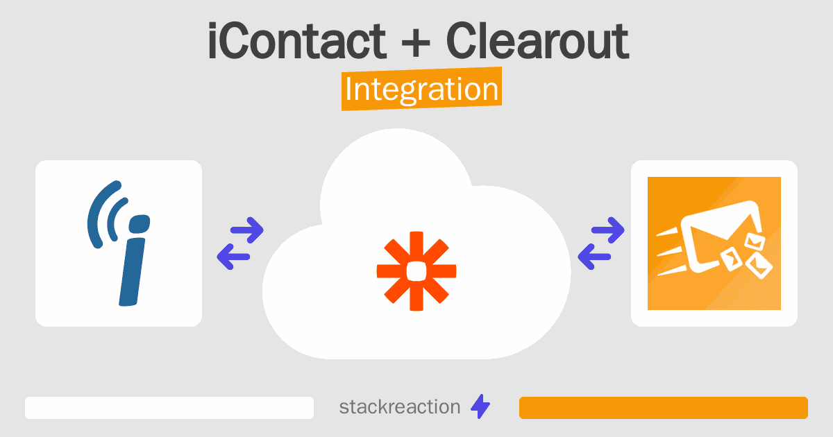 iContact and Clearout Integration
