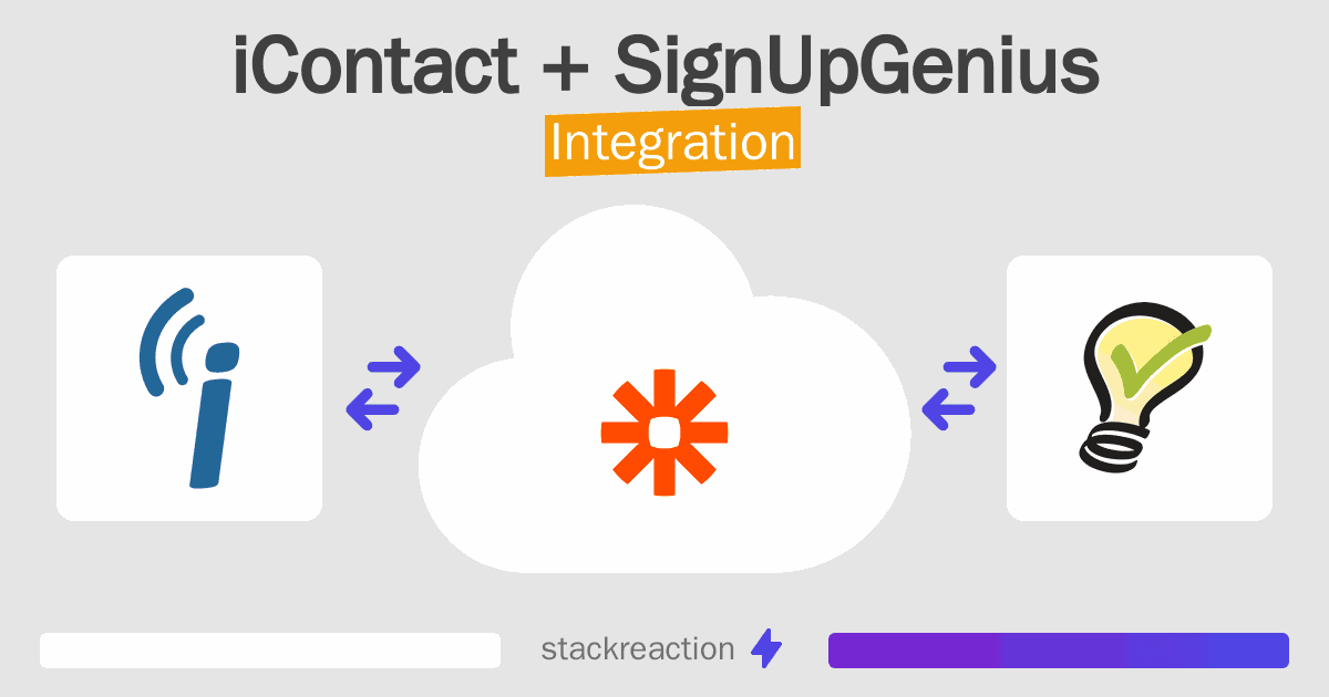 iContact and SignUpGenius Integration