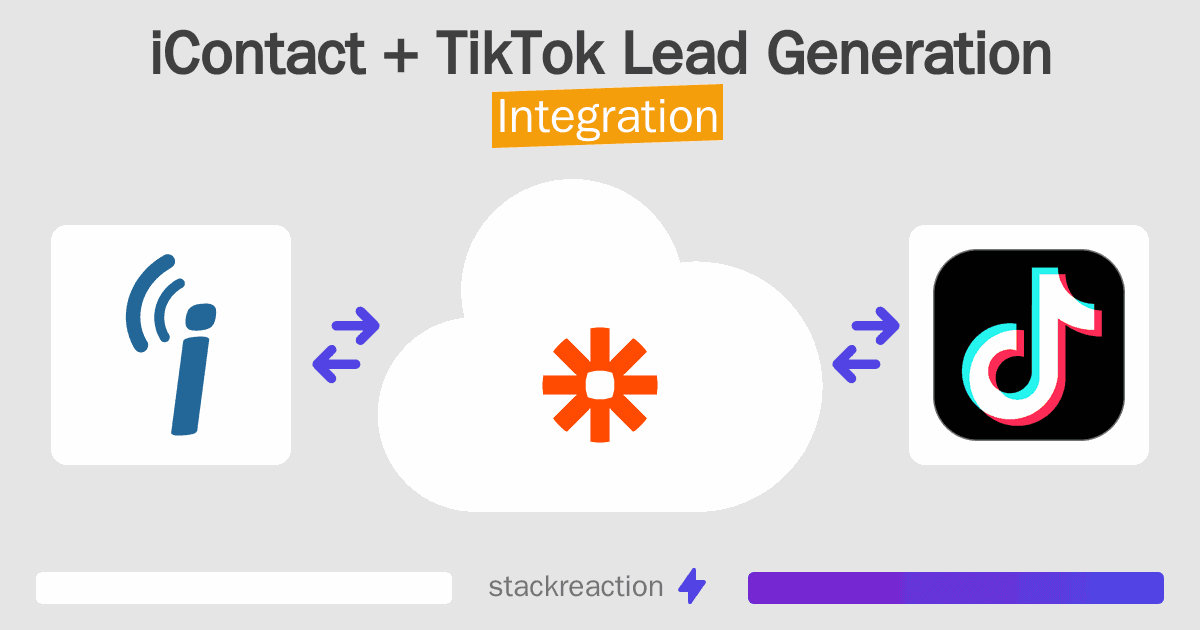 iContact and TikTok Lead Generation Integration