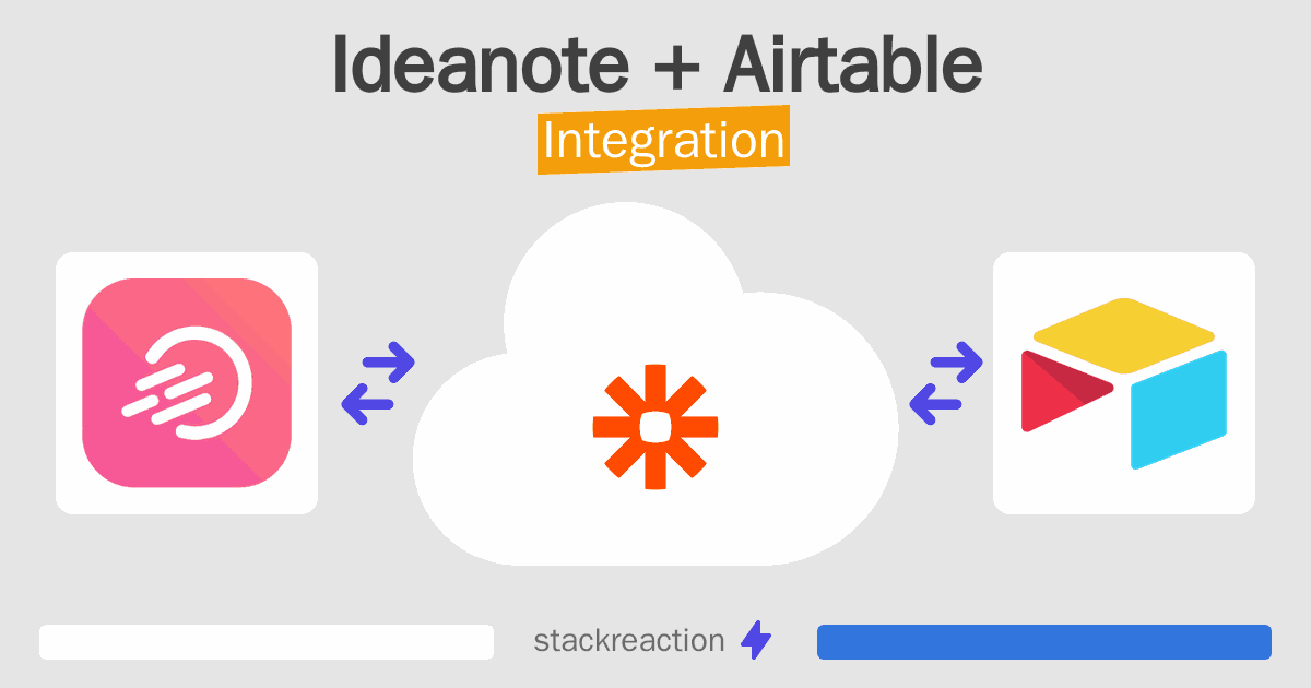 Ideanote and Airtable Integration