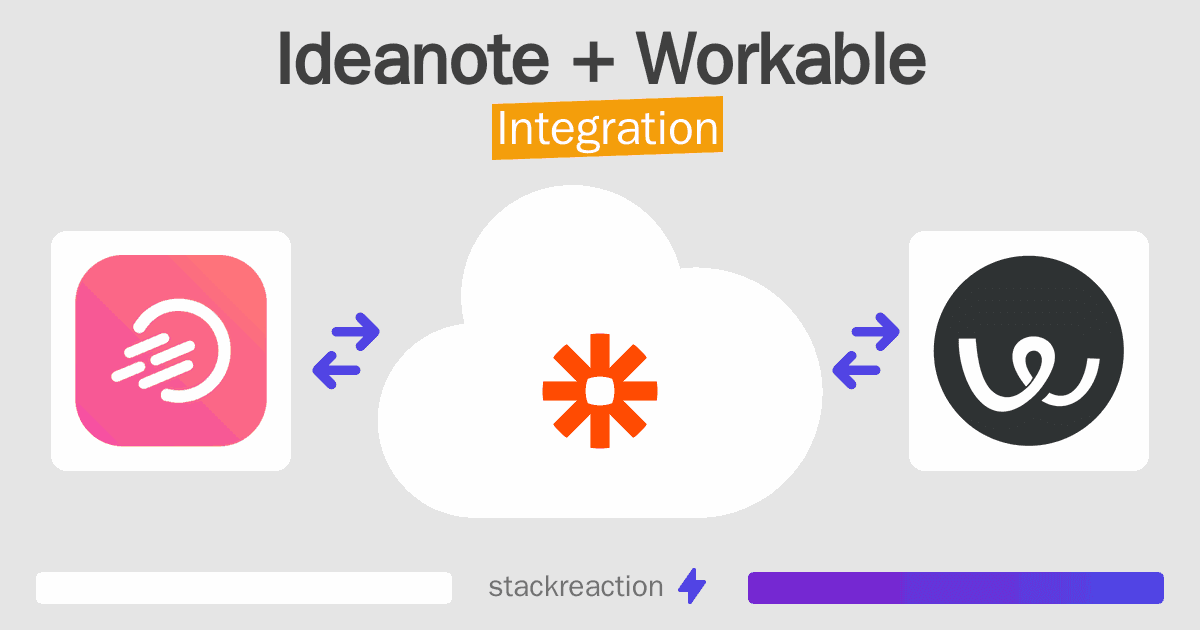 Ideanote and Workable Integration