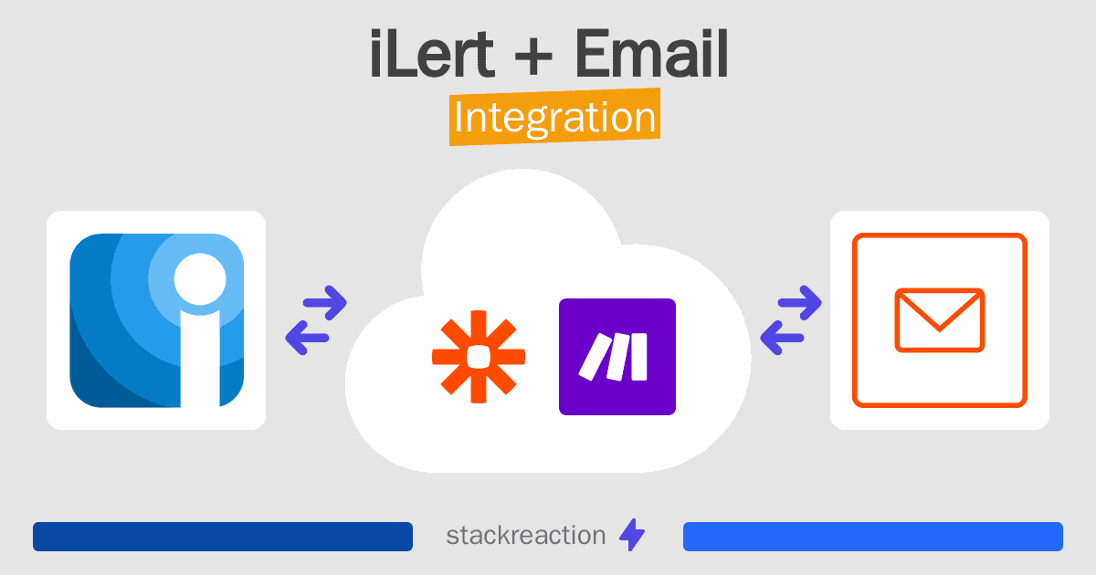 iLert and Email Integration