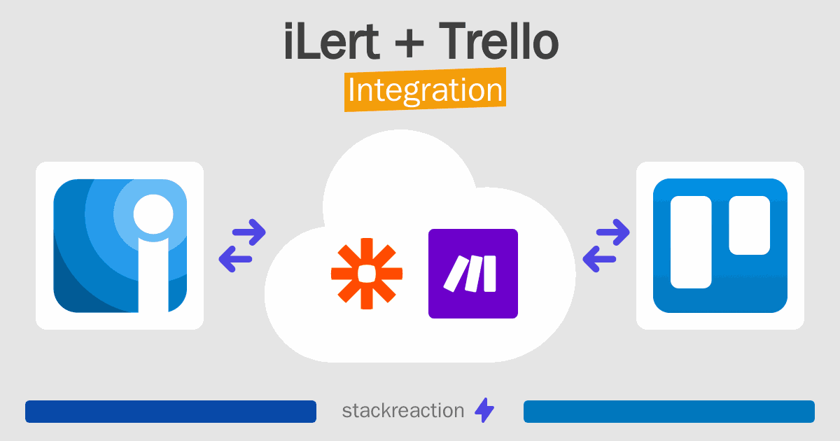 iLert and Trello Integration