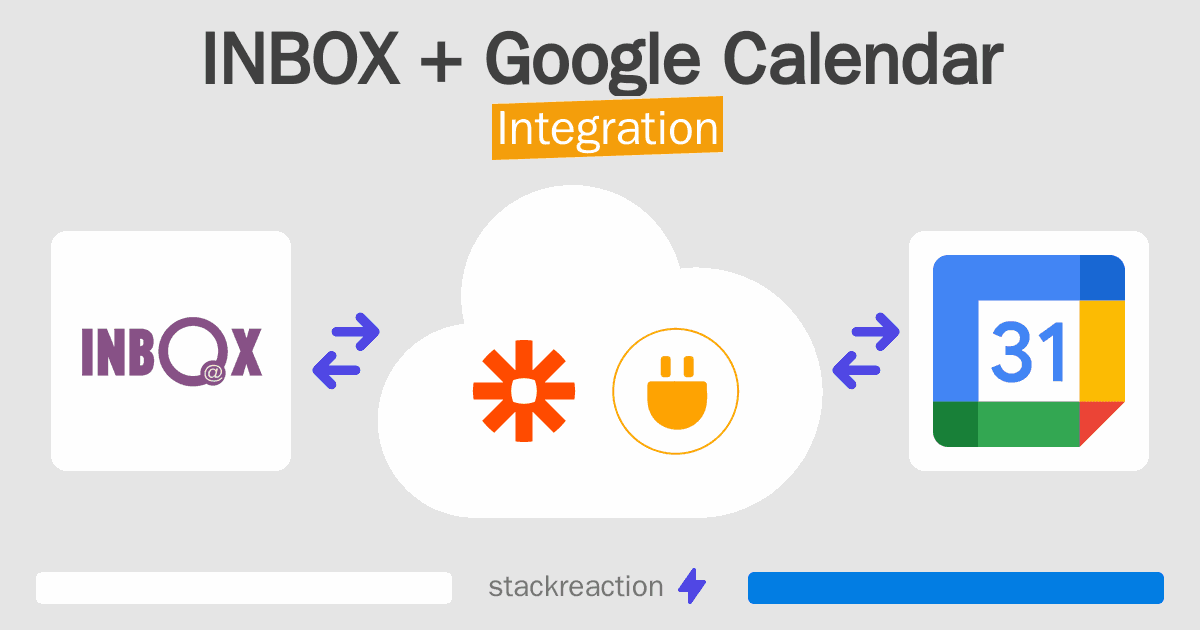 INBOX and Google Calendar Integration