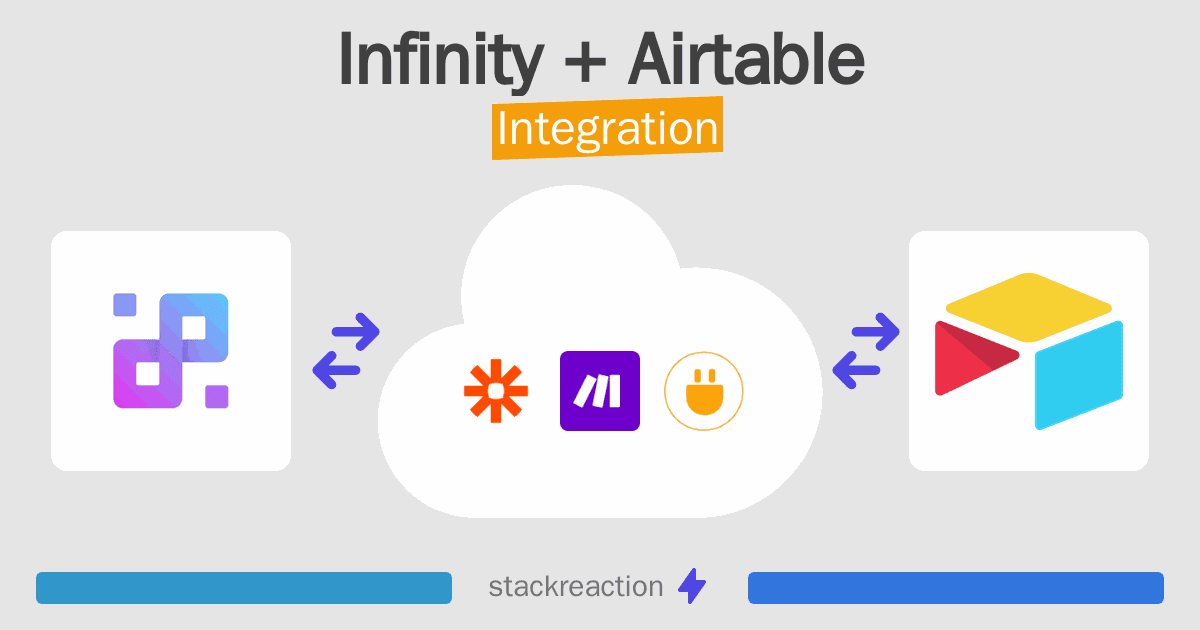 Infinity and Airtable Integration