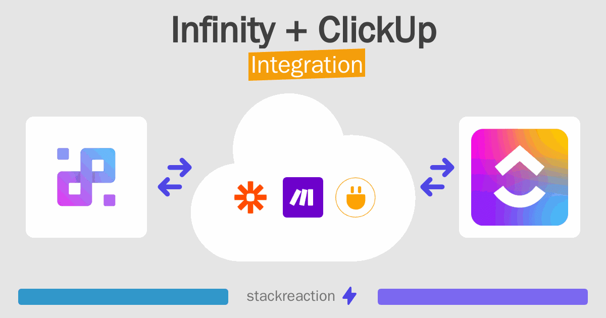 Infinity and ClickUp Integration