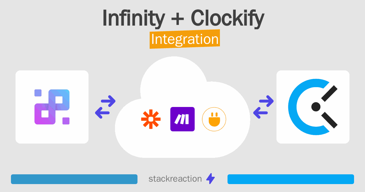Infinity and Clockify Integration