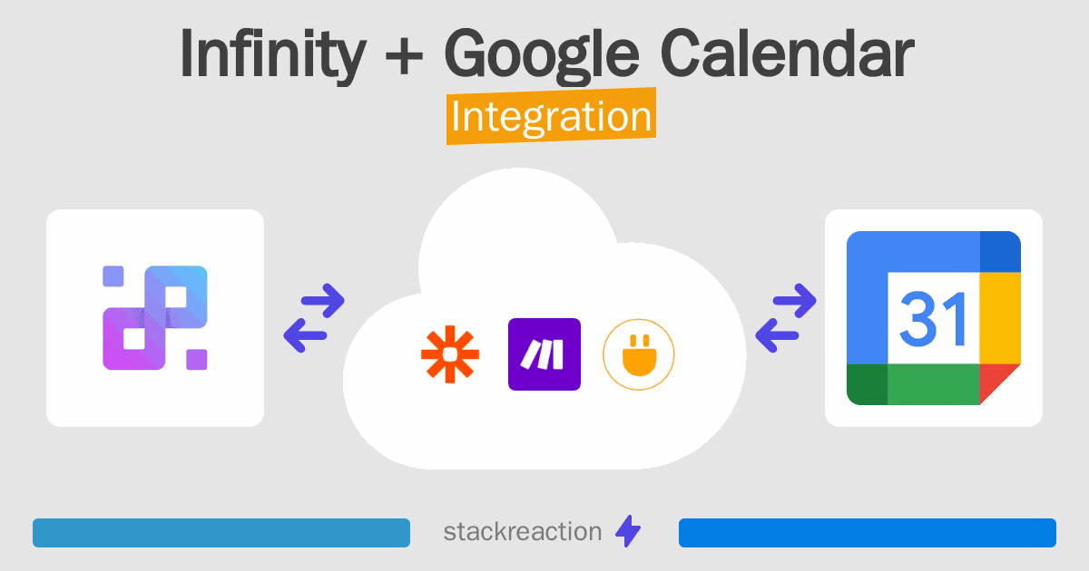 Infinity and Google Calendar Integration