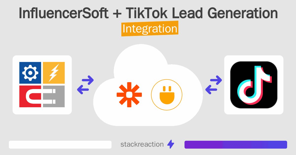 InfluencerSoft and TikTok Lead Generation Integration