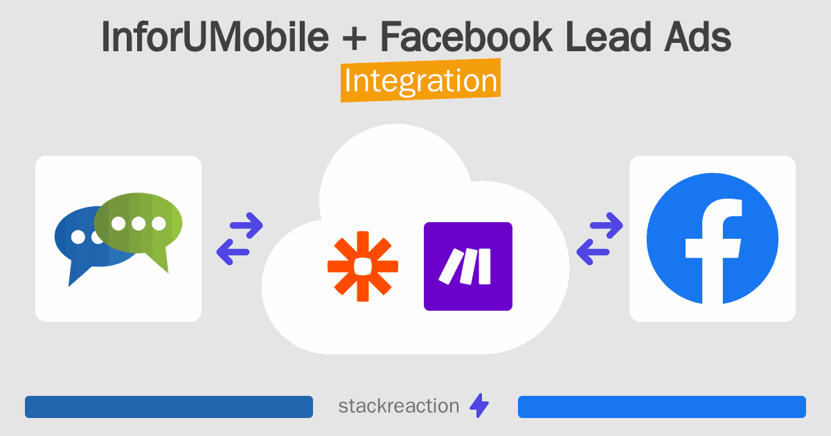 InforUMobile and Facebook Lead Ads Integration