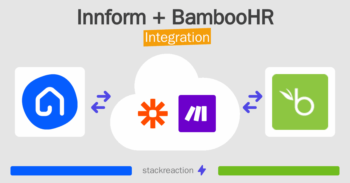 Innform and BambooHR Integration