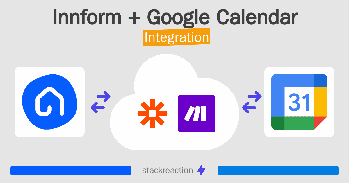 Innform and Google Calendar Integration