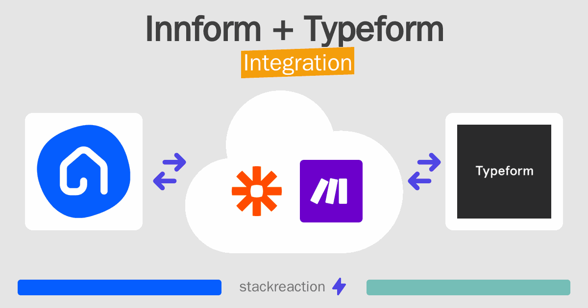Innform and Typeform Integration