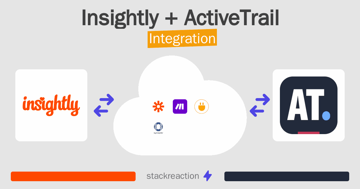 Insightly and ActiveTrail Integration