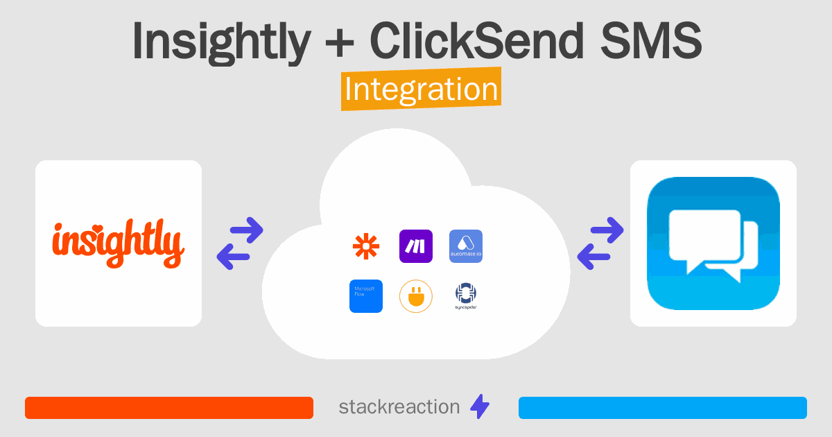 Insightly and ClickSend SMS Integration