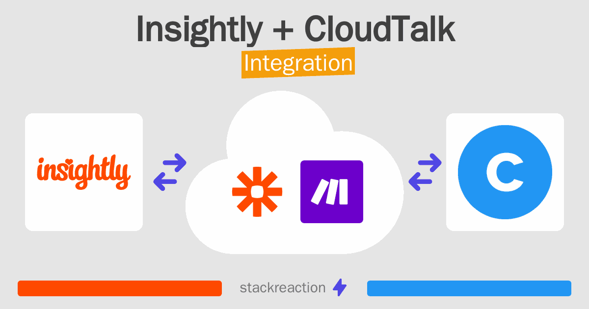 Insightly and CloudTalk Integration