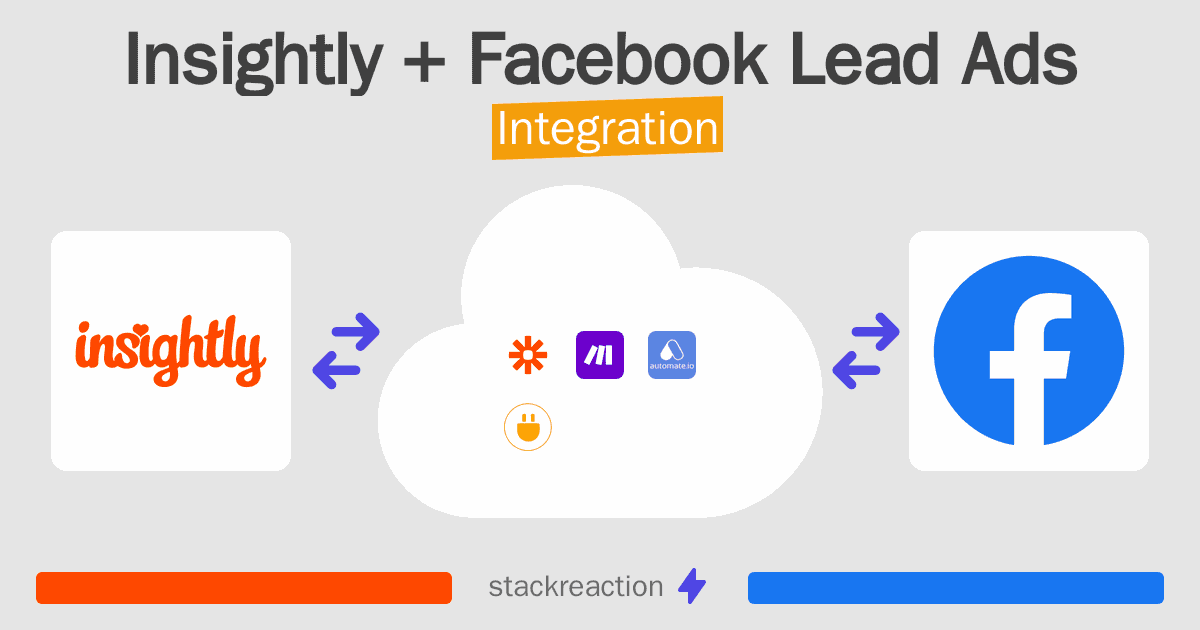 Insightly and Facebook Lead Ads Integration