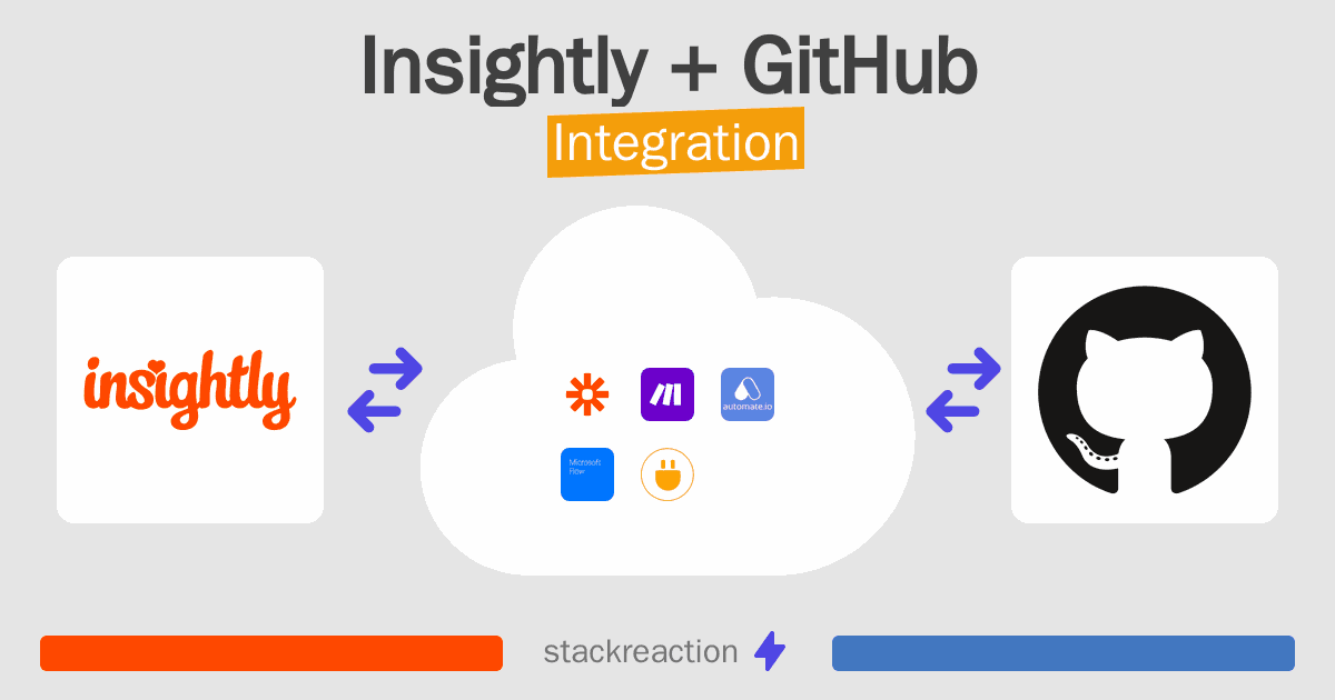 Insightly and GitHub Integration