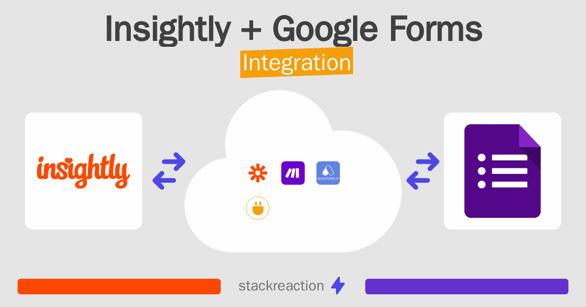 Insightly and Google Forms Integration
