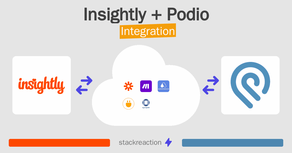 Insightly and Podio Integration
