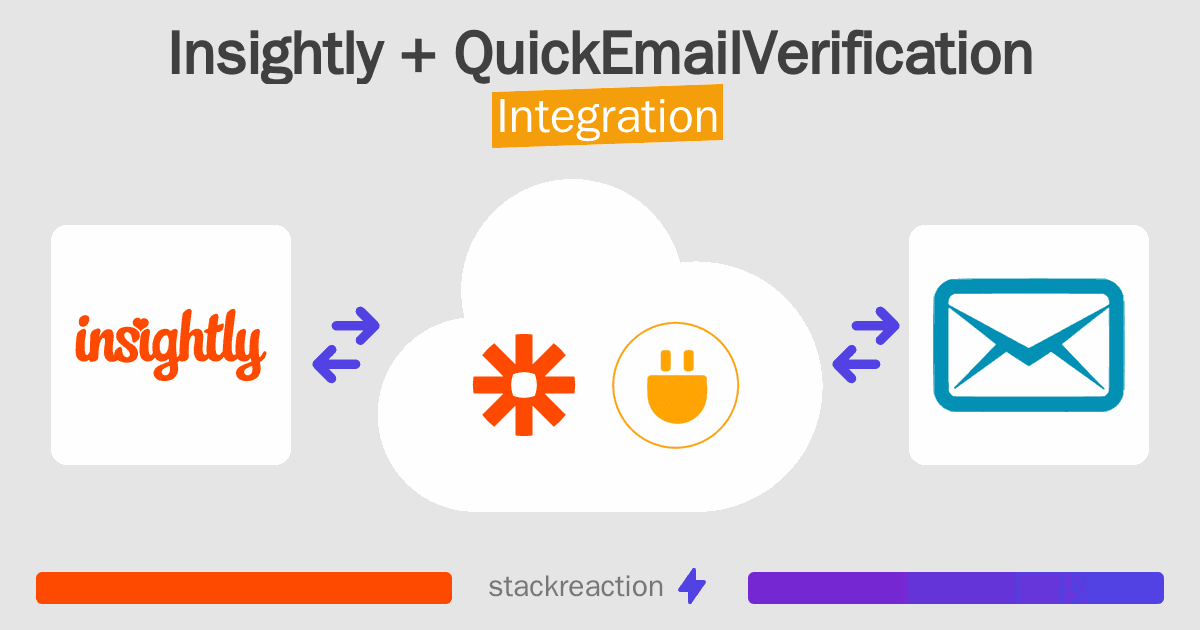 Insightly and QuickEmailVerification Integration