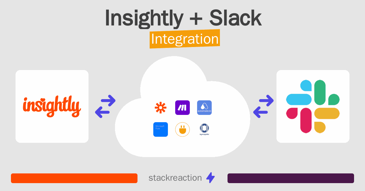 Insightly and Slack Integration