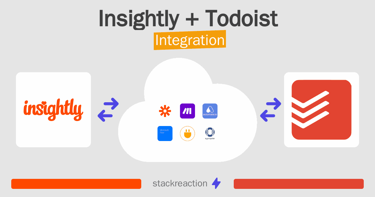 Insightly and Todoist Integration