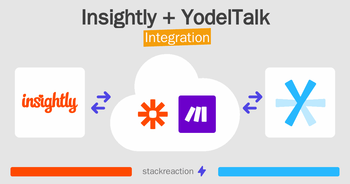 Insightly and YodelTalk Integration