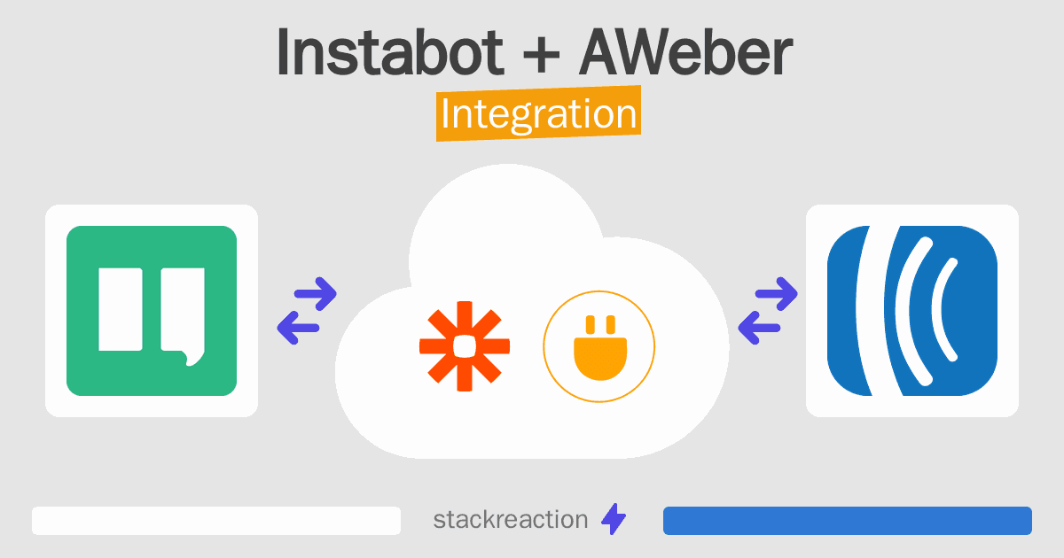 Instabot and AWeber Integration