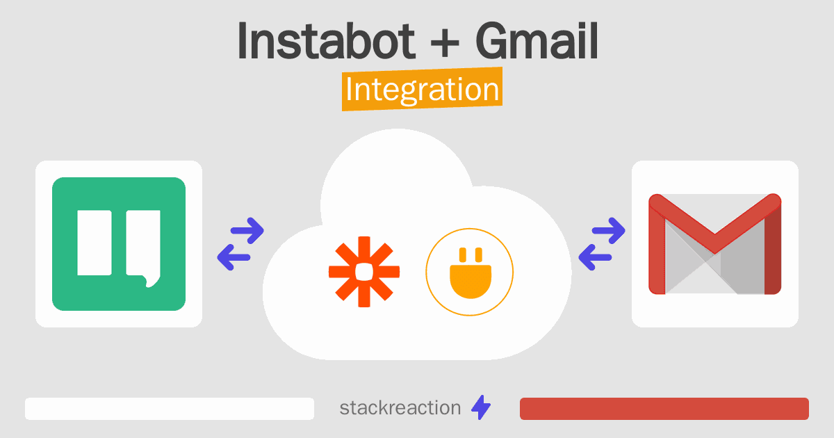 Instabot and Gmail Integration