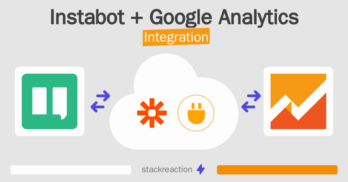 Instabot and Google Analytics Integration