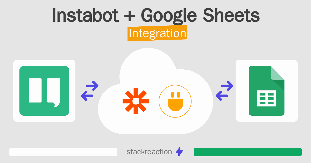 Instabot and Google Sheets Integration