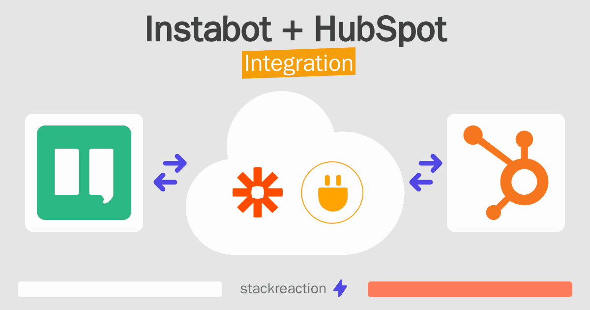 Instabot and HubSpot Integration