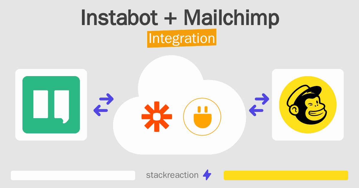 Instabot and Mailchimp Integration