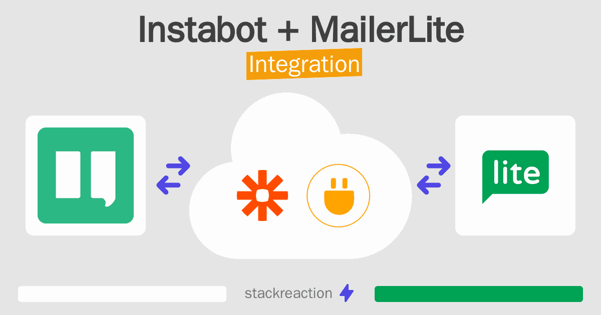 Instabot and MailerLite Integration